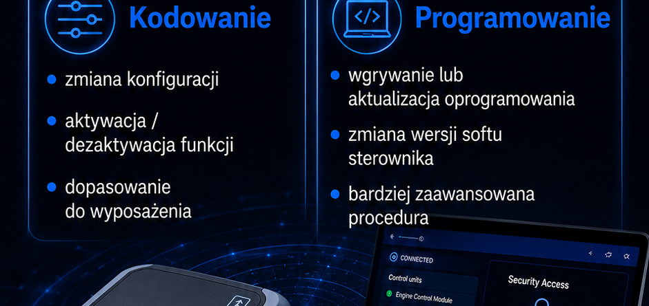 #zdalnadiagnostyka #cloudobd #kodowaniesterowników #programowaniesterowników #adaptacja #diagnostykasamochodowa #elektronikasamochodowa #warsztatsamochodowy #ODIS #SFD #SGW #mechanikasamochodowa