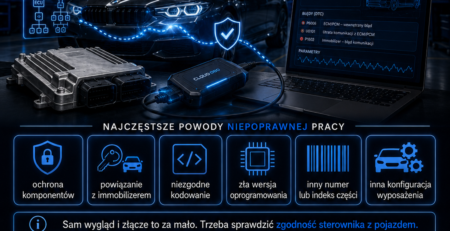 🌐 zdalnadiagnostyka.pl #ZdalnaDiagnostyka #CloudOBD #DiagnostykaSamochodowa #KodowanieSterowników #ProgramowanieSterowników #Adaptacja #Parametryzacja #ElektronikaSamochodowa #WarsztatSamochodowy #WsparcieDlaWarsztatów