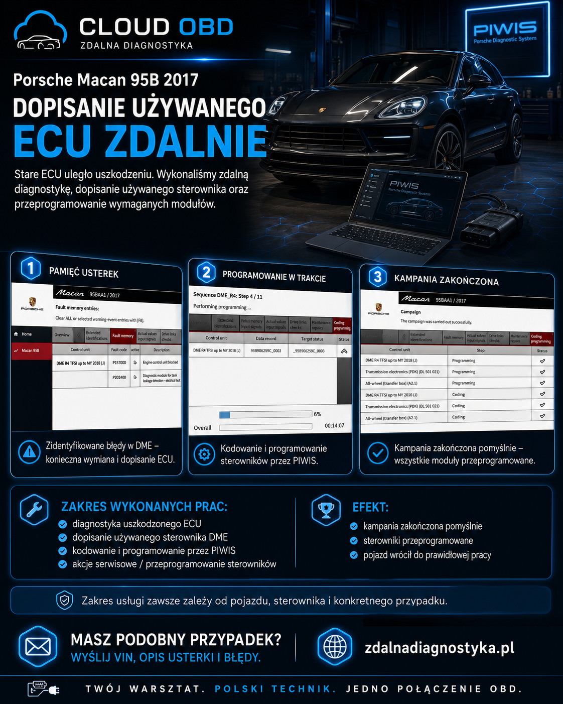 #ZdalnaDiagnostyka #CloudOBD #PorscheMacan #Porsche #PIWIS #ECU #DME #KodowanieSterowników #ProgramowanieSterowników #DiagnostykaSamochodowa #ElektronikaSamochodowa #WarsztatSamochodowy #WsparcieDlaWarsztatów
